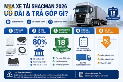 gia-xe-tai-shacman-tong-chi-phi-so-huu-tco-va-hie-1783064228125.jpg