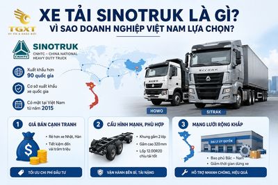 gia-xe-tai-sinotruk-gia-lan-banh-xe-tai-sinotruk-d-1783064570870.jpg