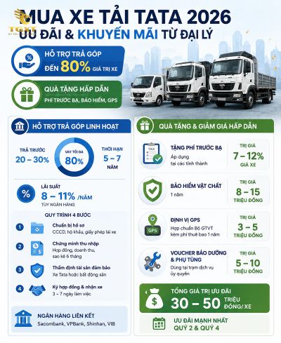 gia-xe-tai-tata-mua-xe-tai-tata-2026-co-nhung-1783065817457.jpg