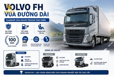 gia-xe-dau-keo-volvo-fh-xe-dau-keo-volvo-fh-la-gi-va-t-1783067127233.jpg