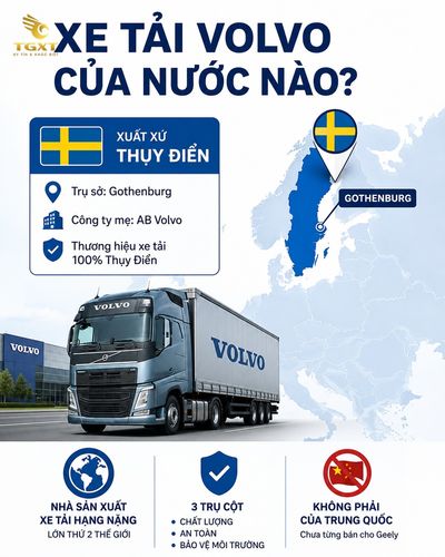 xe-tai-volvo-cua-nuoc-nao-mo-bai-1783067975903.jpg