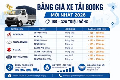 gia-xe-tai-800kg-bang-gia-xe-tai-800kg-moi-nhat-1783072558364.jpg