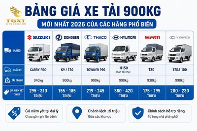 gia-xe-tai-900kg-bang-gia-xe-tai-900kg-moi-nhat-1783073080629.jpg