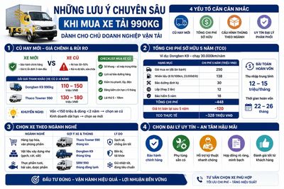 gia-xe-tai-990kg-nhung-luu-y-chuyen-sau-khi-mua-1783073768575.jpg