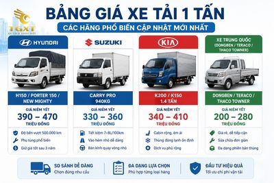 gia-xe-tai-1-tan-bang-gia-xe-tai-1-tan-cac-hang-1783074761583.jpg