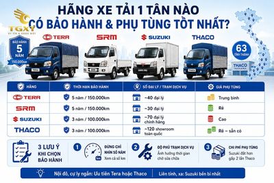 so-sanh-xe-tai-1-tan-cac-hang-hang-xe-tai-1-tan-nao-co-che-d-1783075416313.jpg