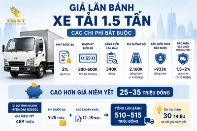 gia-xe-tai-15-tan-gia-lan-banh-xe-tai-15-tan-bao-1783156629349.jpg