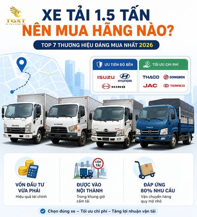 xe-tai-15-tan-nen-mua-hang-nao-mo-bai-1783156961854.jpg