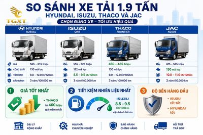 gia-xe-tai-19-tan-so-sanh-xe-tai-19-tan-hyundai-1783157372751.jpg