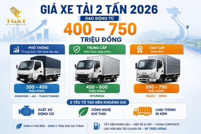 gia-xe-tai-2-tan-bang-gia-xe-tai-2-tan-moi-nhat-1783158572543.jpg