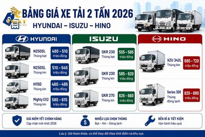 gia-xe-tai-2-tan-tong-chi-phi-so-huu-xe-tai-2-t-1783158580516.jpg