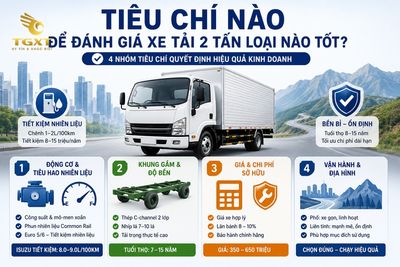 xe-tai-2-tan-loai-nao-tot-tieu-chi-nao-de-danh-gia-xe-ta-1783159259323.jpg