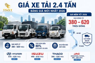 gia-xe-tai-24-tan-mo-bai-1783159675419.jpg