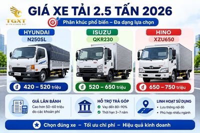 gia-xe-tai-25-tan-xe-tai-25-tan-la-dong-xe-nhu-t-1783160093650.jpg