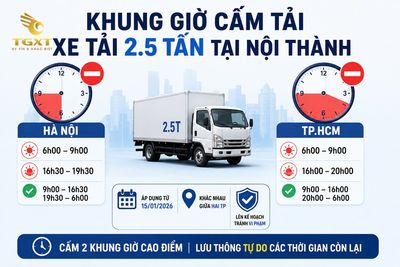 xe-tai-25-tan-vao-noi-thanh-duoc-khong-khung-gio-cam-tai-doi-voi-xe-t-1783348992649.jpg
