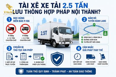 xe-tai-25-tan-vao-noi-thanh-duoc-khong-tai-xe-xe-tai-25-tan-can-luu-y-1783348999505.jpg