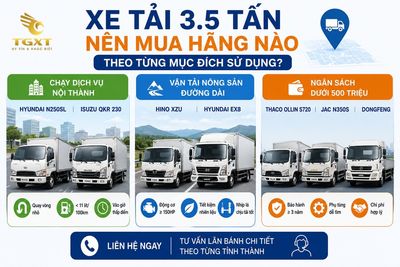 xe-tai-35-tan-loai-nao-tot-xe-tai-35-tan-nen-mua-hang-nao-1783350973483.jpg