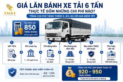 gia-xe-tai-6-tan-gia-lan-banh-xe-tai-6-tan-thuc-1783353208856.jpg