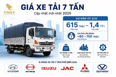 gia-xe-tai-7-tan-mo-bai-1783353735107.jpg