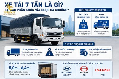 gia-xe-tai-7-tan-xe-tai-7-tan-la-gi-tai-sao-pha-1783353742377.jpg
