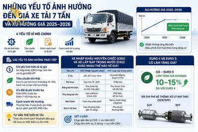 gia-xe-tai-7-tan-nhung-yeu-to-nao-anh-huong-den-1783353757918.jpg