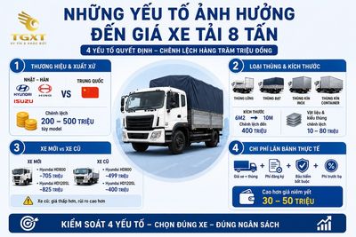 gia-xe-tai-8-tan-nhung-yeu-to-nao-anh-huong-den-1783354426497.jpg