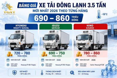 gia-xe-tai-dong-lanh-35-tan-bang-gia-xe-tai-dong-lanh-35-t-1783513873769.jpg