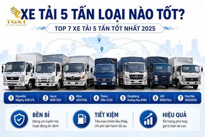xe-tai-5-tan-loai-nao-tot-mo-bai-1783514475390.jpg