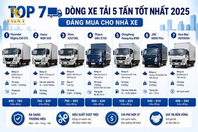 xe-tai-5-tan-loai-nao-tot-top-7-dong-xe-tai-5-tan-tot-nh-1783514489201.jpg