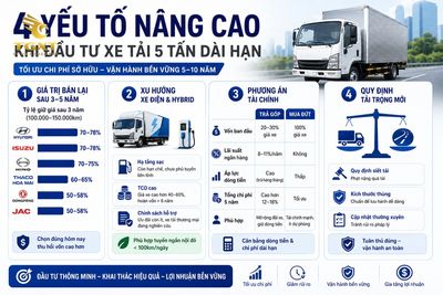 xe-tai-5-tan-loai-nao-tot-cac-yeu-to-nang-cao-can-can-nh-1783514505430.jpg