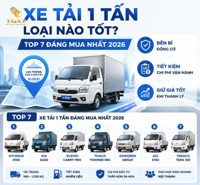 xe-tai-1-tan-loai-nao-tot-mo-bai-1784132101974.jpg