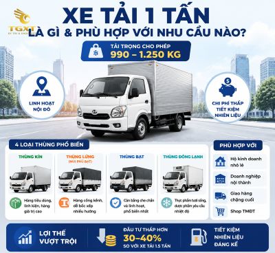 xe-tai-1-tan-loai-nao-tot-xe-tai-1-tan-la-gi-va-phu-hop-1784132109252.jpg