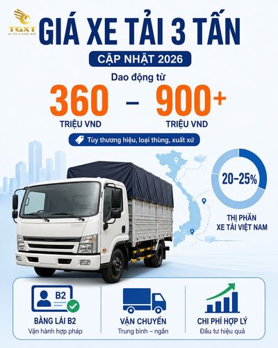 gia-xe-tai-3-tan-mo-bai-1784136288436.jpg
