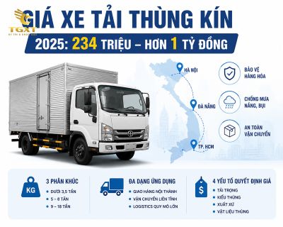 gia-xe-tai-thung-kin-mo-bai-1784140173959.jpg