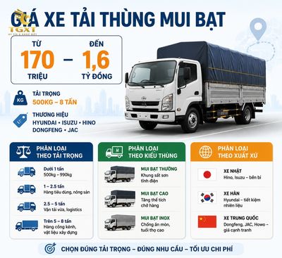 gia-xe-tai-thung-mui-bat-mo-bai-1784141513413.jpg