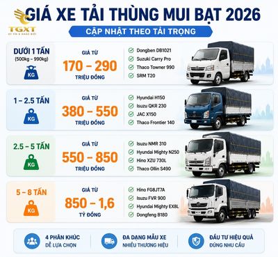 gia-xe-tai-thung-mui-bat-gia-xe-tai-thung-mui-bat-moi-n-1784141526885.jpg