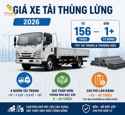 gia-xe-tai-thung-lung-mo-bai-1784142877847.jpg