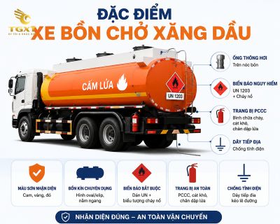 dac-diem-xe-bon-cho-xang-dau-mo-bai-1784146523986.jpg