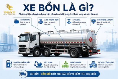 xe-bon-la-gi-mo-bai-1784146921182.jpg