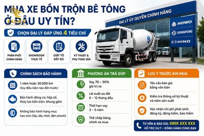 xe-bon-tron-be-tong-gia-bao-nhieu-mua-xe-bon-tron-be-tong-o-dau-1784147349979.jpg