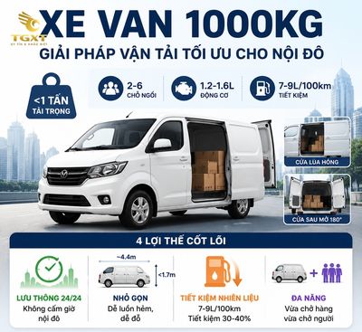 top-xe-van-1000kg-xe-van-tai-trong-1000kg-la-gi-1784249065613.jpg