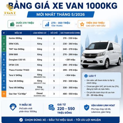 top-xe-van-1000kg-bang-gia-xe-van-tai-trong-1000-1784249072506.jpg