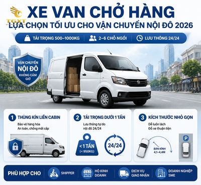top-xe-van-dang-mua-nhat-xe-van-cho-hang-la-gi-va-vi-sa-1784249445642.jpg
