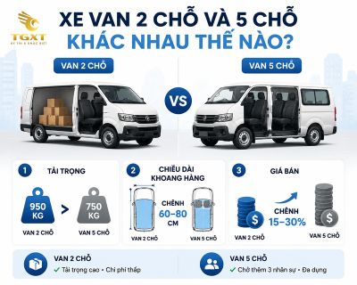 xe-van-2-cho-va-5-cho-khac-nhau-the-nao-mo-bai-1784249695357.jpg