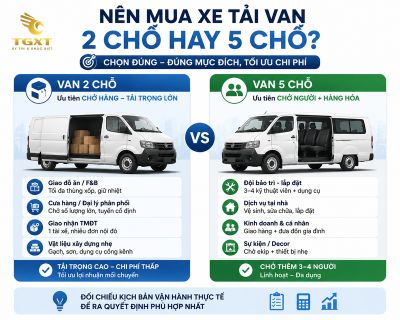 xe-van-2-cho-va-5-cho-khac-nhau-the-nao-nen-mua-xe-tai-van-2-cho-hay-5-1784249702294.jpg