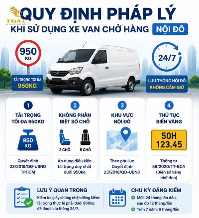 xe-van-cho-hang-noi-thanh-quy-dinh-phap-ly-nao-doanh-ngh-1784250005422.jpg