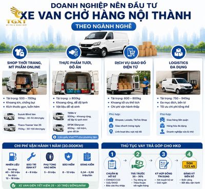 xe-van-cho-hang-noi-thanh-doanh-nghiep-nen-dau-tu-xe-van-1784250012542.jpg