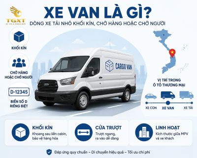 xe-van-la-gi-mo-bai-1784250355865.jpg