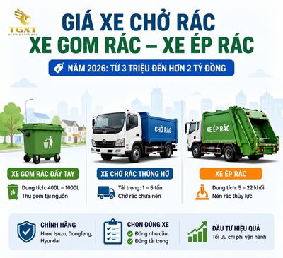 gia-xe-cho-rac-xe-gom-rac-xe-ep-rac-mo-bai-1784250643386.jpg