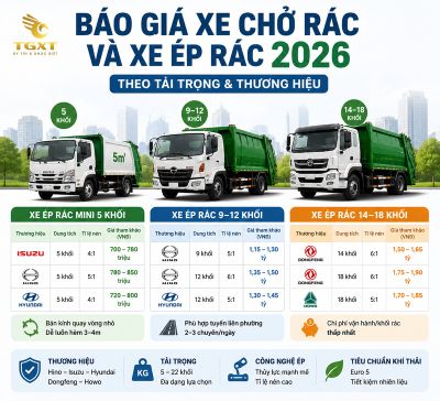 gia-xe-cho-rac-xe-gom-rac-xe-ep-rac-bao-gia-xe-cho-rac-va-xe-ep-ra-1784250650409.jpg